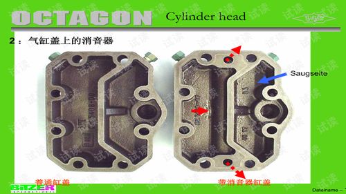 比泽尔压缩机技术交流 创新、应用与未来展望